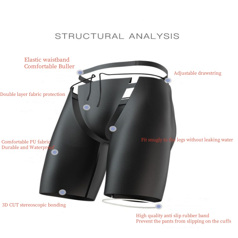 Men Boxers Shorts Silicone PU  - Pouch Boxer Pouch recensie en prijs